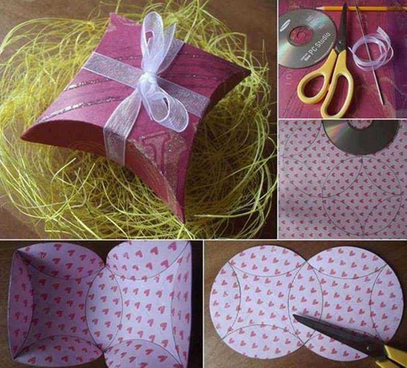 DIY Easy Gift Package with CD