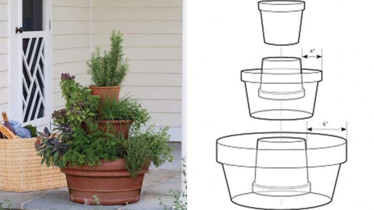 https://icreativeideas.com/wp-content/uploads/2014/04/DIY-Stackable-Herb-Tower-1-1280x720.jpg