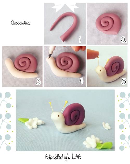 How to DIY Cute Fondant Snail