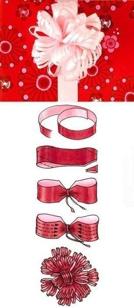How-to-DIY-Tie-a-Ribbon-Bow-for-Gift-Packaging-2.jpg