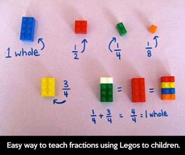 How To Teach Kids to Learn Math With Lego Blocks