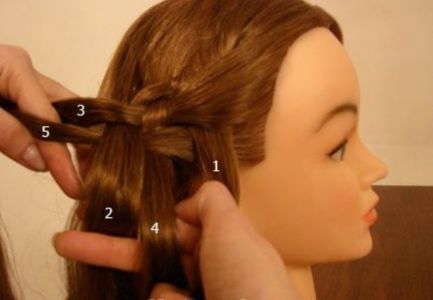 How-to-Weave-Five-Strand-French-Braid-Hairstyle-10.jpg