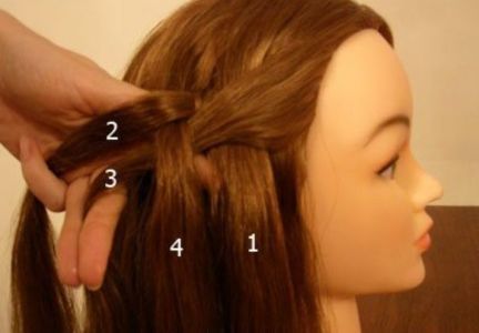 How-to-Weave-Five-Strand-French-Braid-Hairstyle-4.jpg