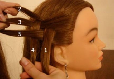 How-to-Weave-Five-Strand-French-Braid-Hairstyle-5.jpg