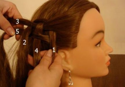 How-to-Weave-Five-Strand-French-Braid-Hairstyle-6.jpg