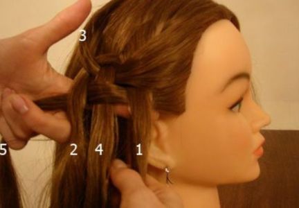 How-to-Weave-Five-Strand-French-Braid-Hairstyle-7.jpg