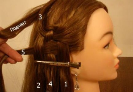 How-to-Weave-Five-Strand-French-Braid-Hairstyle-8.jpg