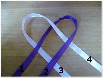 DIY-Pretty-Braided-Ribbon-Keychain-3.jpg