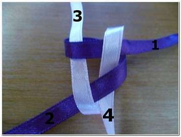 DIY-Pretty-Braided-Ribbon-Keychain-5.jpg