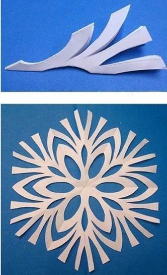 Creative Ideas - 8 Easy Paper Snowflake Templates