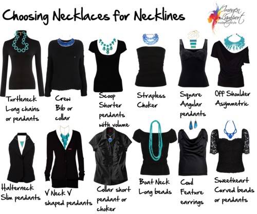 35+ Useful Clothing Hacks Every Woman Should Know --> How to choose necklaces to work with your neckline
