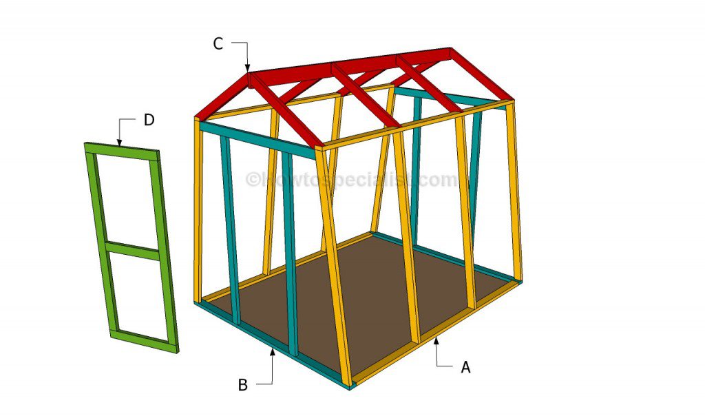 How to Build a Small Lumber Framed Greenhouse